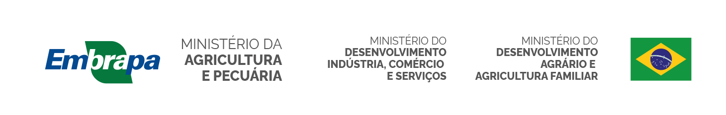 Embrapa, Ministério da Agricultura e Pecuária, Ministério do Desenvolvimento, Indústria, Comércio e Serviços e Governo do Brasil